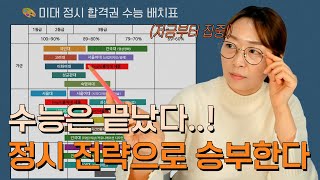 수능은 끝났다 정시 지원 전략으로 승부한다 [upl. by Santini]