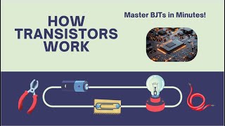 💡 How Transistors Power Your Devices Amplification amp Switching Explained 🔌 [upl. by Notlil]