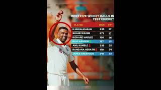 FIVE WICKETS HAULS IN TEST CRICKETwplviratkohlirohitsharmaiplipl24t20worldcupcricket [upl. by Idnas]