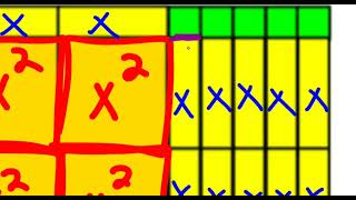 Perfect Square Trinomials 1 Problems 110 [upl. by Crudden]