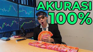 Indikator Tradingview Terbaik dan Paling Akurat [upl. by Anaujit]