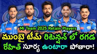 IPL 2025 Mumbai Indians team retain players list  Mumbai Indians retain players 2025  IPL 2025 [upl. by Nedaj335]