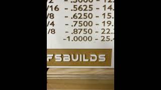 Made a cnc reference chart I can mount by the work station cncuser cnctips cncproject [upl. by Ellimahs]