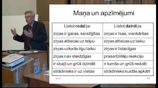 Prof Andris Freivalds Ergonomika  pamata principi [upl. by Eelnayr984]