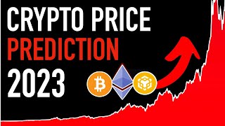 Crypto Price Prediction 2023  Major Move Incoming 😳 [upl. by Hassadah90]