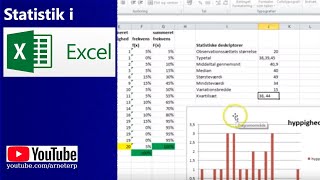 Statistik i excel [upl. by Amikan]