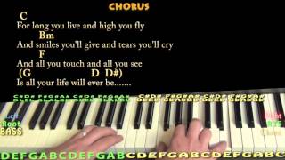 Breathe Pink Floyd Piano Cover Lesson with ChordsLyrics [upl. by Ahsie]