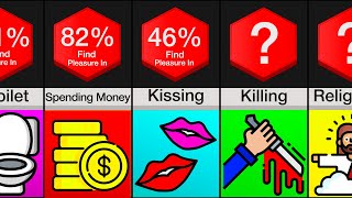 Comparison Ways People Feel Pleasure [upl. by Richards]