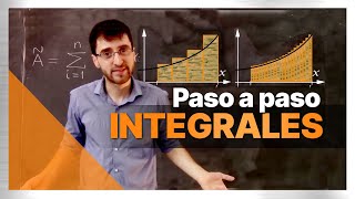 INTEGRALES  Clase Completa desde cero [upl. by Broucek]