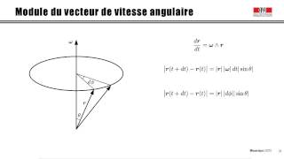 82 Vitesse angulaire [upl. by Ginnifer]