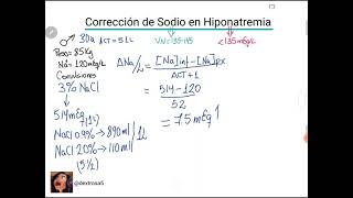 Caso Clínico sobre Corrección del Sodio en Hiponatremia [upl. by Nikolai]