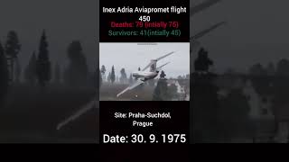 Plane crashes in Czechoslovakia aviation [upl. by Bohrer386]