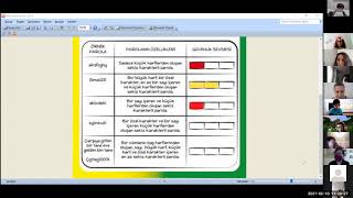 SteamistCreating A Secure Password [upl. by Nosimaj]