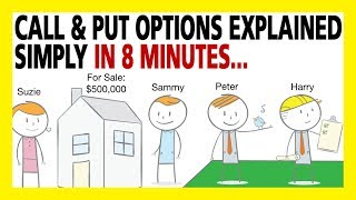 Bill Poulos Presents Call Options amp Put Options Explained In 8 Minutes Options For Beginners [upl. by Newbold]