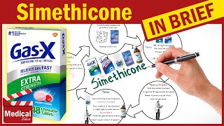 Simethicone Gas X What Is Simethicone Used For Uses Dosage and Side Effects of Simethicone [upl. by Harper]