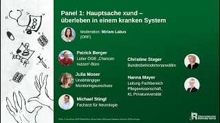 Panel quotHauptsache Xund  überleben in einem kranken Systemquot [upl. by Payson]