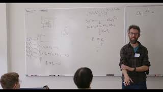 Polynomial functors Lecture 39 [upl. by Alexine999]