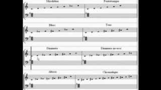 Cours gratuit d improvisation jazz en ligne  Improviser sur accords de dominante [upl. by Melania]