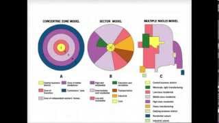 Primary Models of Urban Growth in the US [upl. by Ramsey874]