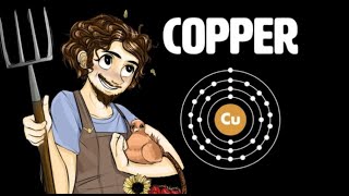 The Copper Cycle  Regenerative Soil with Matt Powers [upl. by Hacim]