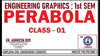 Parabola Class 01  1ST SEMWBSCTE [upl. by Kared]