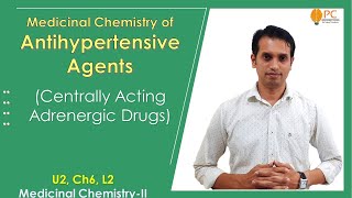 Antihypertensive Drugs Medicinal Chemistry part 3 Centrally Acting Adrenergic Drugs [upl. by Annayhs]