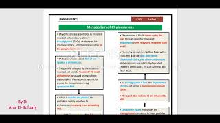 CVS System Biochemistry L1👉👉 Plasma Lipoproteins ChylomicronsVLDLLDLHDL👈👈 [upl. by Issej51]