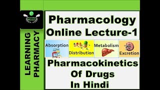 Pharmacology CH10  PharmacokineticsADME Of Drugs  Pharmacy Online Lecture [upl. by Bernadina]