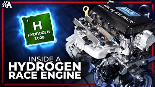 Testing the Power of AVLs Groundbreaking Hydrogen Race Engine [upl. by Lanza]