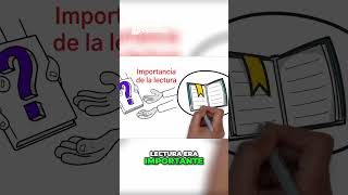 ¡Descubre los Impactantes Beneficios de Leer [upl. by Henriques719]