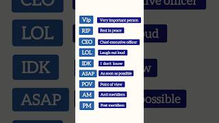 Abbreviations in English  Grammar  Learning [upl. by Baxter343]