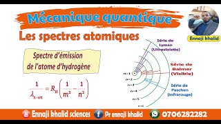 loi empirique de Rydberg Séries démission de latome dhydrogène H [upl. by Rotkiv709]