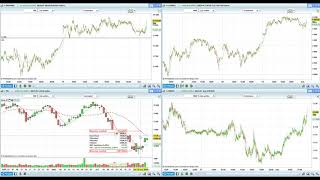 Point Bourse du 1er novembre 2018 [upl. by Yttisahc196]