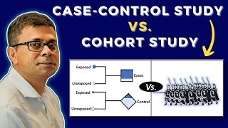 Casecontrol and Cohort Study Designs  Study Designs  Epidemiology in Minutes  EpiMinutes 5 [upl. by Lakym]