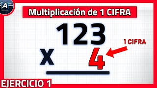 MULTIPLICACIÓN DE 1 CIFRA  Multiplicar por 1 CIFRA Super Rápido [upl. by Treacy165]