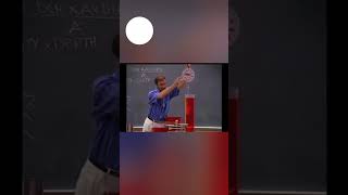 Archimedes principle explanation science experiment research [upl. by Agon149]