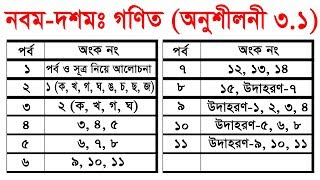 27 Class Nine Ten Math Chapter 31 Part1 ll SSC Math 31 ll Class 910 Math ll বীজগাণিতিক রাশি [upl. by Ardnuat]