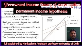 Permanent income theory of consumption  permanent income hypothesis  Milton Friedman theory [upl. by Nohsal706]