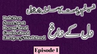 Dil Ke Dagh by Neelam Riyasat  Episode 1  Emergency Nikkah Based  Rude Hero  Gangster Based [upl. by Lynnelle665]