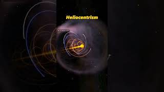 Geocentrism Vs Heliocentrism astrology astronomy edit science space universe [upl. by Aulea]