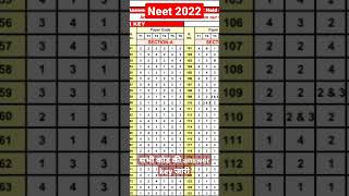 allen carrer Institute neet 2022 answer key  allen neet 2022 answer key [upl. by Phoebe]