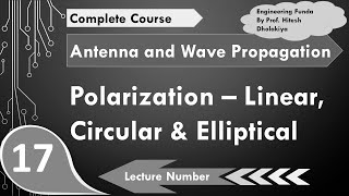 Polarization  linear Circular amp Elliptical Polarization  Antenna Parameters  Engineering Funda [upl. by Acalia30]