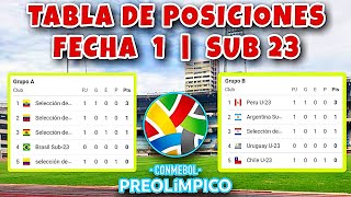 Tabla de Posiciones y Resultados Fecha 1 del Preolímpico Sudamericano Sub 23 [upl. by Aitahs]