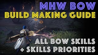 MHW Bow Build Making Guide Bow Armor Skills amp Priorities [upl. by Ellivnarg]