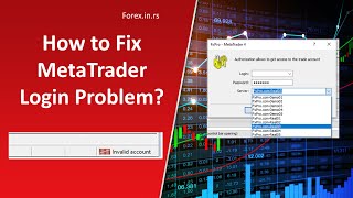 How to Fix MetaTrader Login Problem  MT4 amp MT5 Invalid Account [upl. by Armand696]