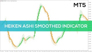 Heiken Ashi Smoothed Indicator for MT5  OVERVIEW [upl. by Rahcir]