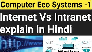 Computer Eco System Internet vs Intranet  Client and Server explained in Hindi Part 1 [upl. by Yrellam34]