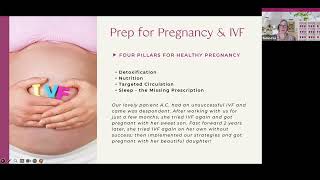 IVF A StepbyStep Guide Preparing for IVF [upl. by Atsejam]