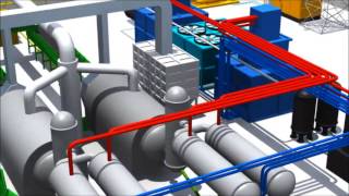 AKER Bioenerji Tyre Pyrolysis System Animations [upl. by Georglana923]