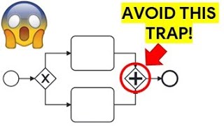 The Only BPMN Tutorial You Will Ever Need To Watch For Beginners [upl. by Anilet288]